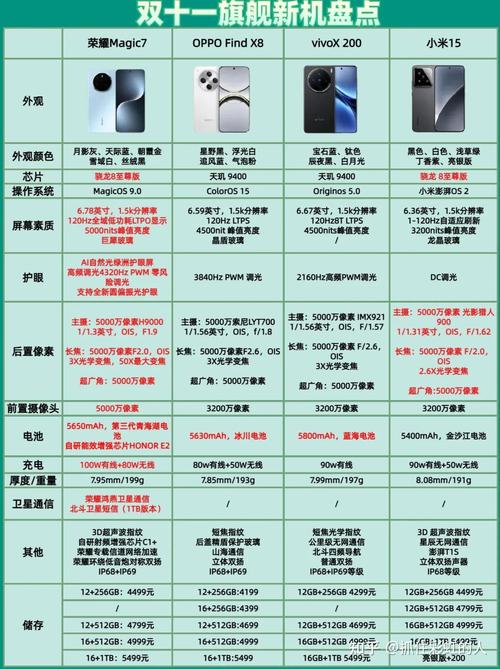 手机网站与电脑网站核心区别是什么？-图2