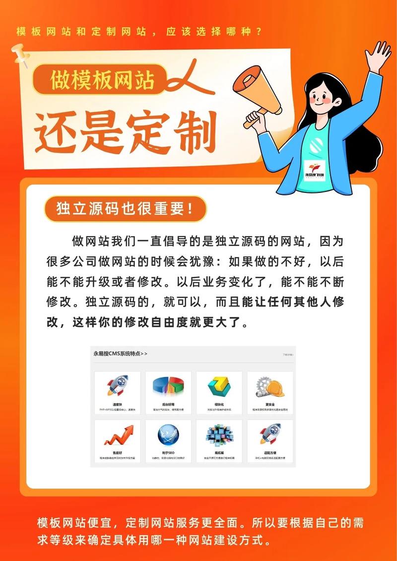 模板与定制网站，区别到底在哪？-图2