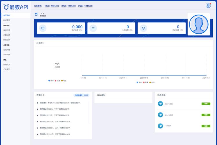 ThinkPHP网站模板如何快速搭建与自定义?-图1 ThinkPHP网站模板如何快速搭建与自定义?-图1