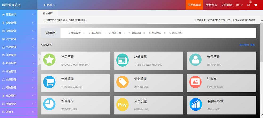 如何安全高效地进入Access网站后台？-图1