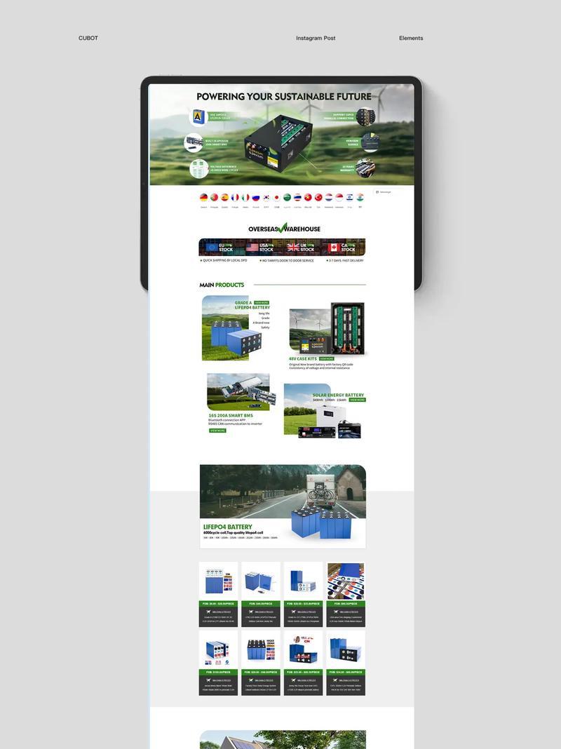 Shopify定制网站，如何高效打造独特品牌体验？-图2