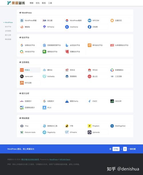 sitemap优化怎么做才有效?-图1 sitemap优化怎么做才有效?-图1