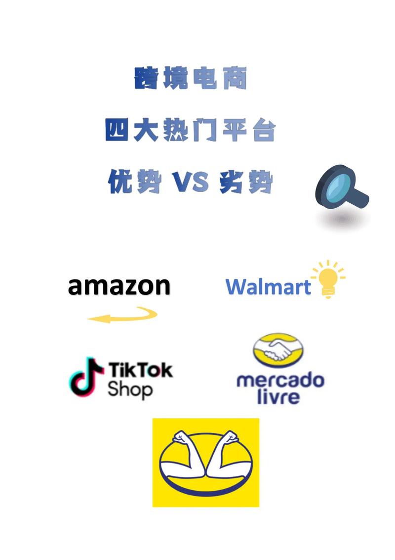 企业网站与其他网站的核心区别是什么?-图1 企业网站与其他网站的核心区别是什么?-图1