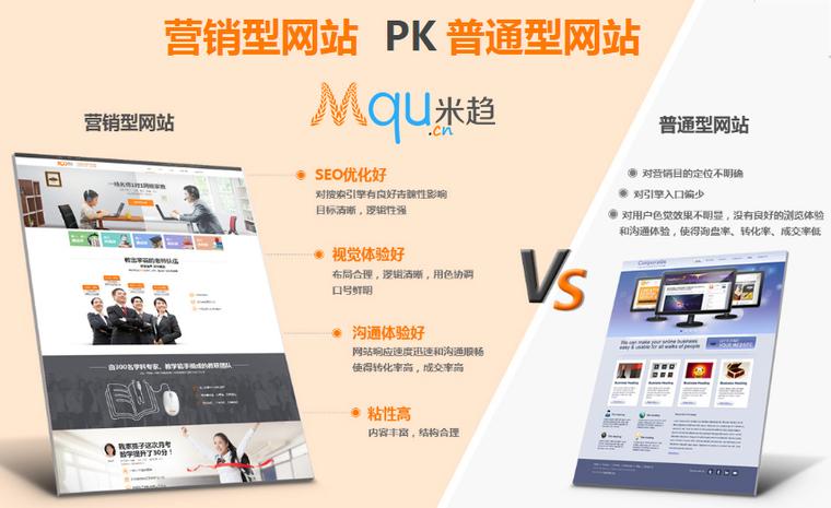 个人网站和企业网站核心区别在哪？-图2
