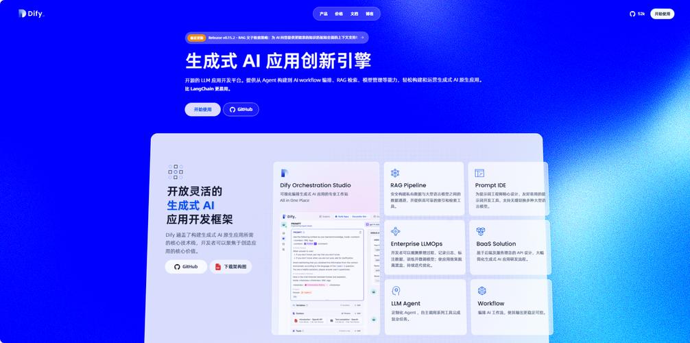 Apache网站建设如何快速搭建高效站点？-图1