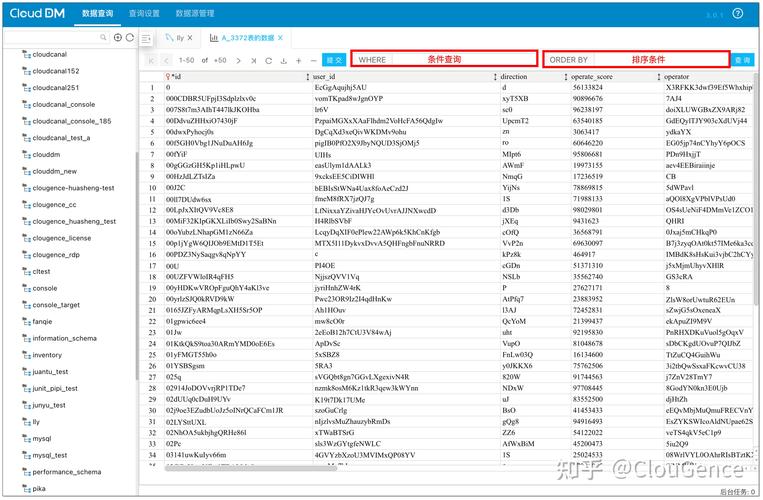 如何连接服务器上的MySQL数据库？-图2