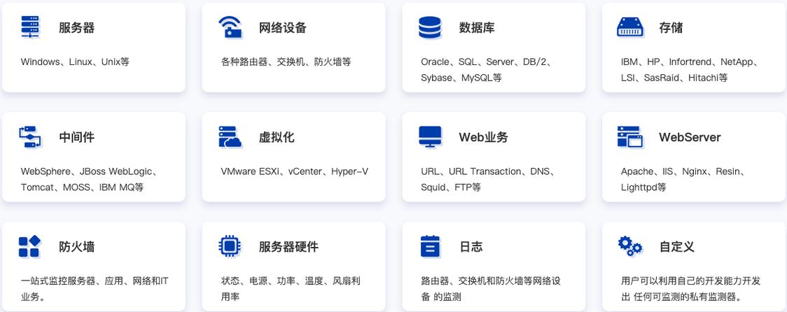 Linux服务器监控方案有哪些关键点？-图3