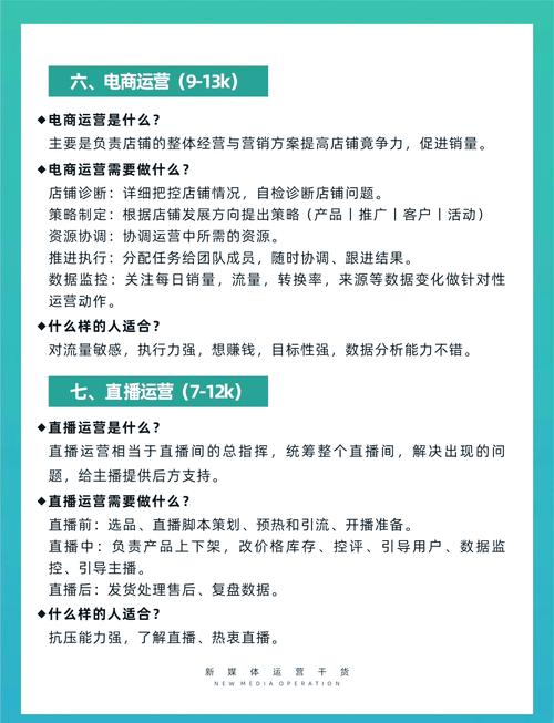 网站运营对网站的重要性-图1 网站运营对网站的重要性-图1