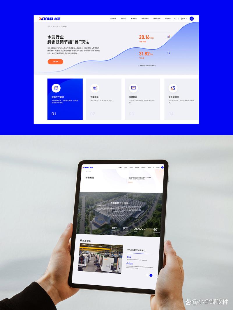 模板与定制网站，区别到底在哪？-图2