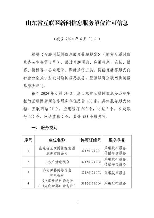 网站备案后改新闻网站，需重新备案吗？-图1