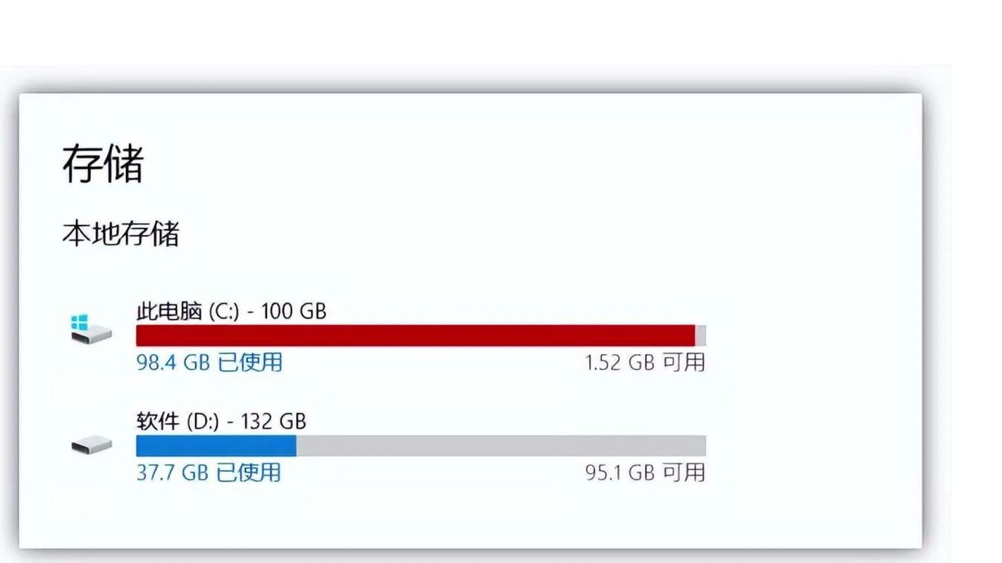 电脑桌面文件在C盘哪个文件夹?-图3 电脑桌面文件在C盘哪个文件夹?-图3