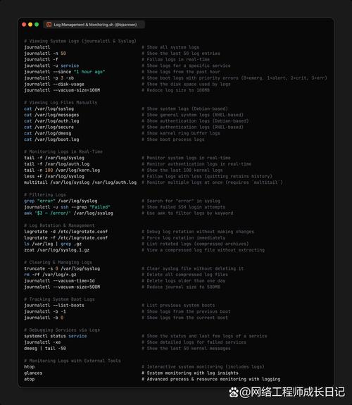 Linux syslog日志服务器如何搭建与配置？-图2