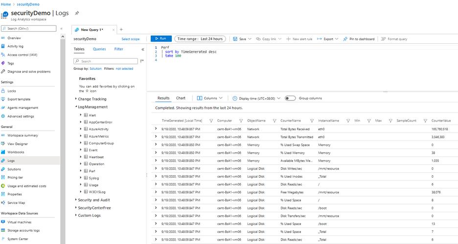 Linux syslog日志服务器如何搭建与配置？-图3
