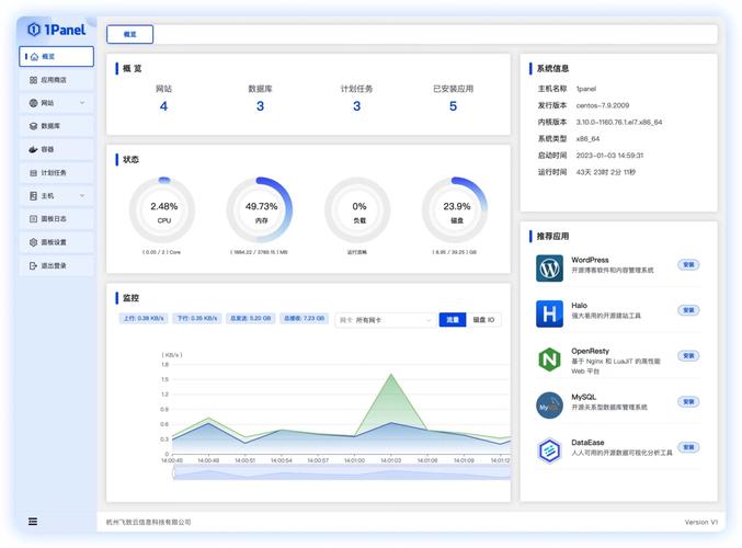 ASP.NET服务器控件与组件开发如何高效实现?-图1 ASP.NET服务器控件与组件开发如何高效实现?-图1