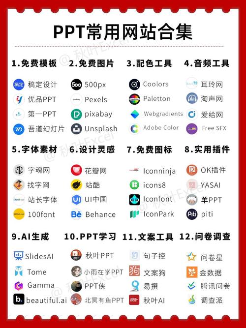 功能性质网站有哪些?-图3 功能性质网站有哪些?-图3