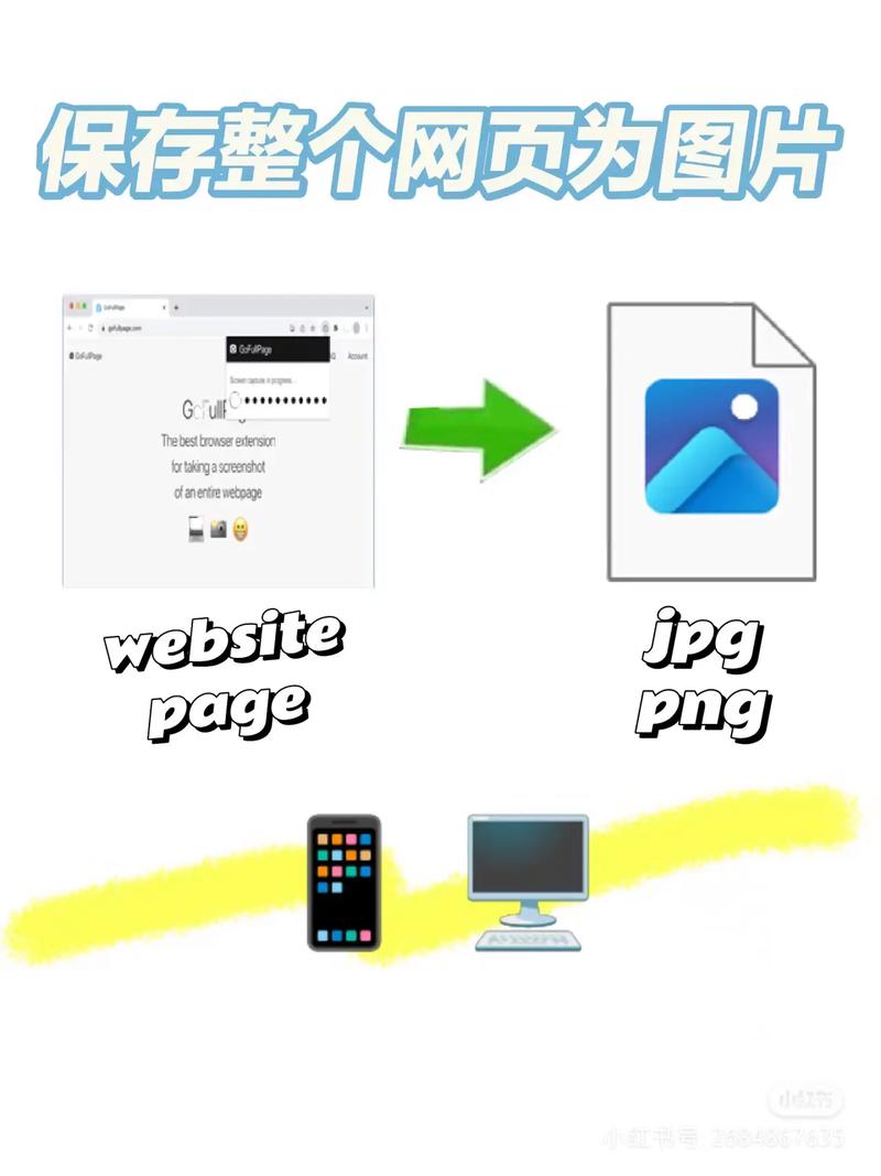 手机网站怎么快速制作？-图2