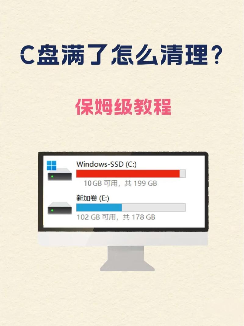 Win7 C盘满了怎么快速清理出空间?-图1 Win7 C盘满了怎么快速清理出空间?-图1