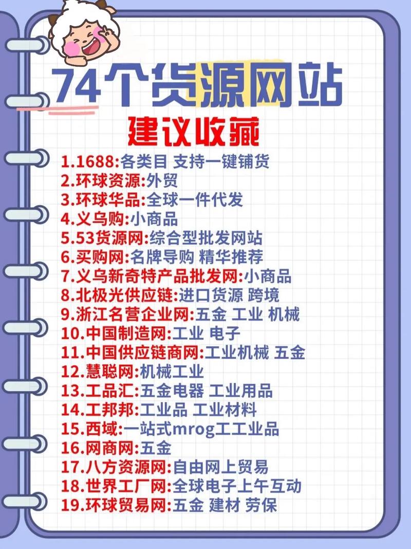 电商网站服务内容具体包含哪些核心模块？-图2