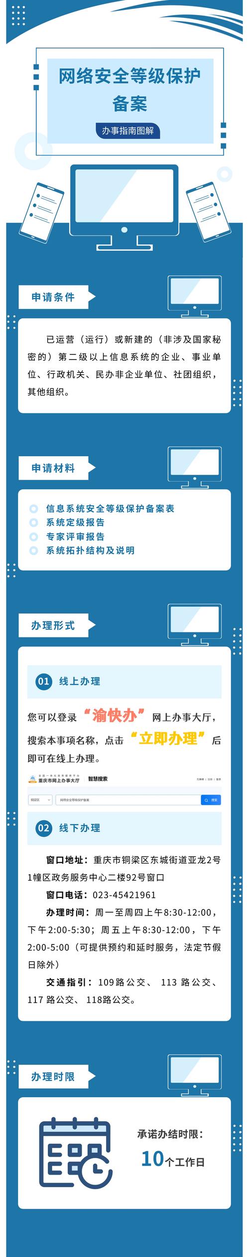 网站备案必须先有网站吗？-图3