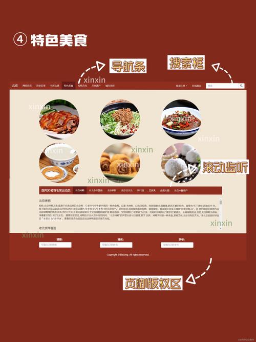 网站源代码建站，新手如何快速上手？-图2