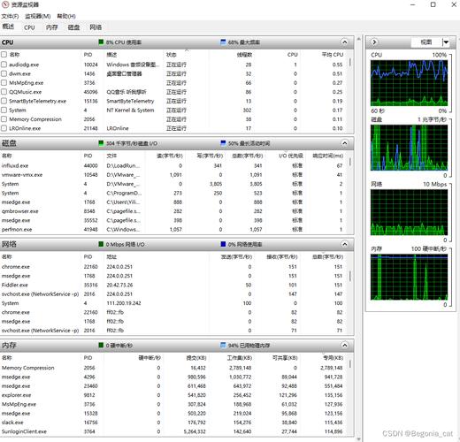 LoadRunner如何精准测出服务器性能瓶颈？-图2