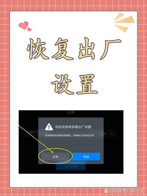 戴尔电脑恢复出厂设置怎么操作?-图2 戴尔电脑恢复出厂设置怎么操作?-图2