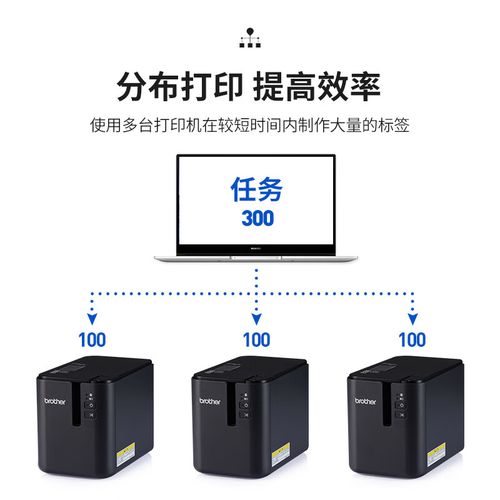 brother打印机连接电脑-图2
