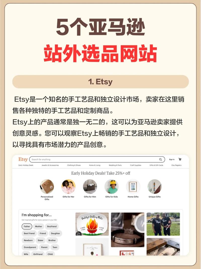 外贸B2C电商网站如何有效提升转化率?-图1 外贸B2C电商网站如何有效提升转化率?-图1