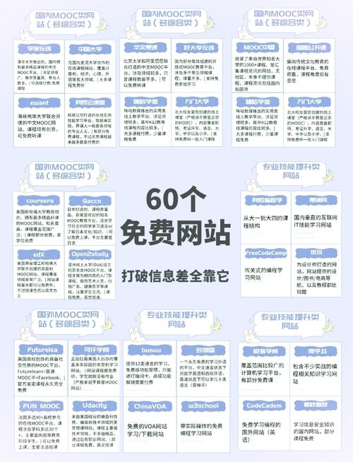 建网站选什么方向,才能既受欢迎又有价值?-图1 建网站选什么方向,才能既受欢迎又有价值?-图1