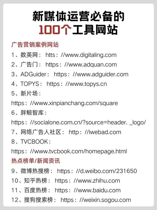 建网站选什么方向,才能既受欢迎又有价值?-图3 建网站选什么方向,才能既受欢迎又有价值?-图3