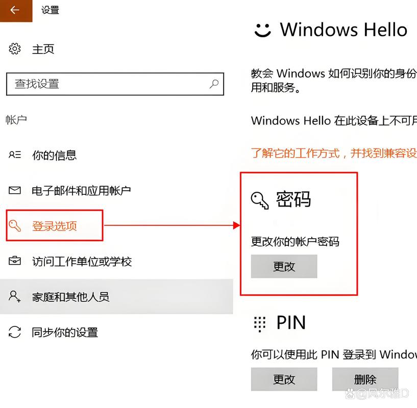 Win7如何设置开机密码?步骤是怎样的?-图3 Win7如何设置开机密码?步骤是怎样的?-图3