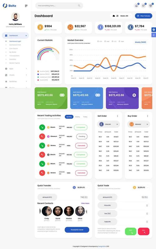 免费网站模板带后台下载-图2