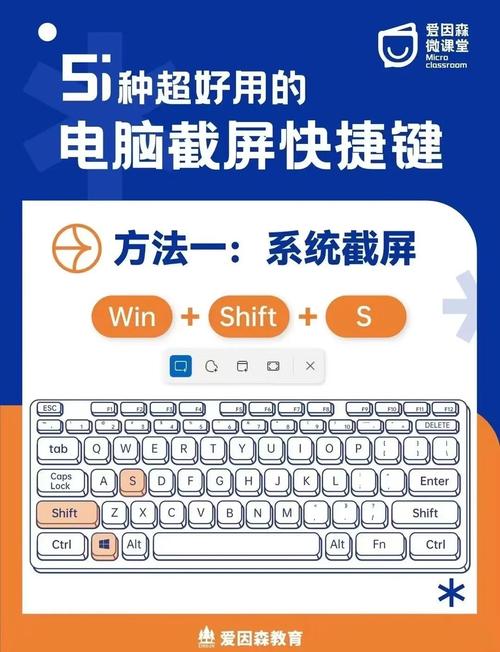 Windows截图快捷键有哪些?-图3 Windows截图快捷键有哪些?-图3