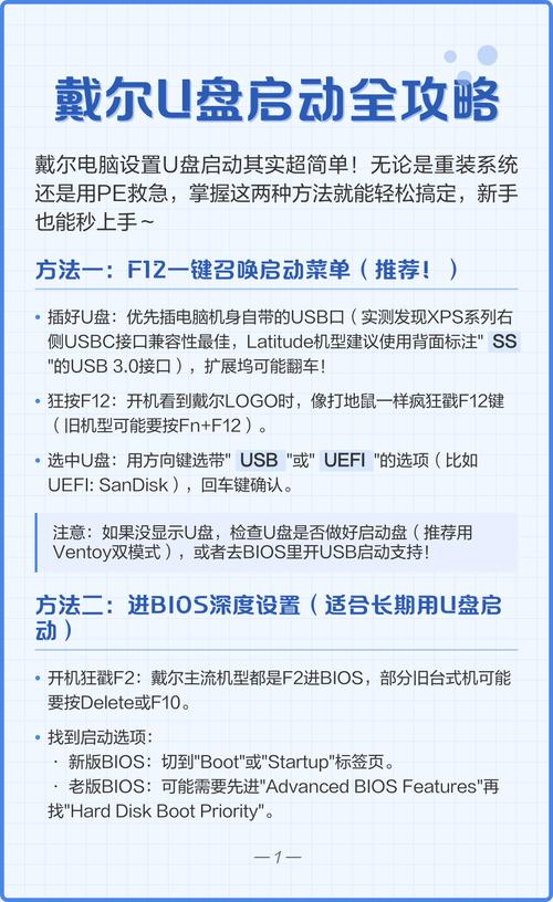 Dell服务器如何设置U盘启动?-图2 Dell服务器如何设置U盘启动?-图2