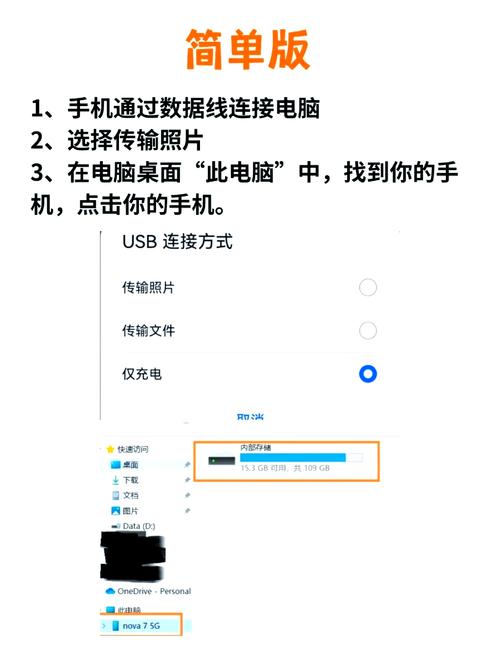 电脑文件如何快速传到手机？-图1