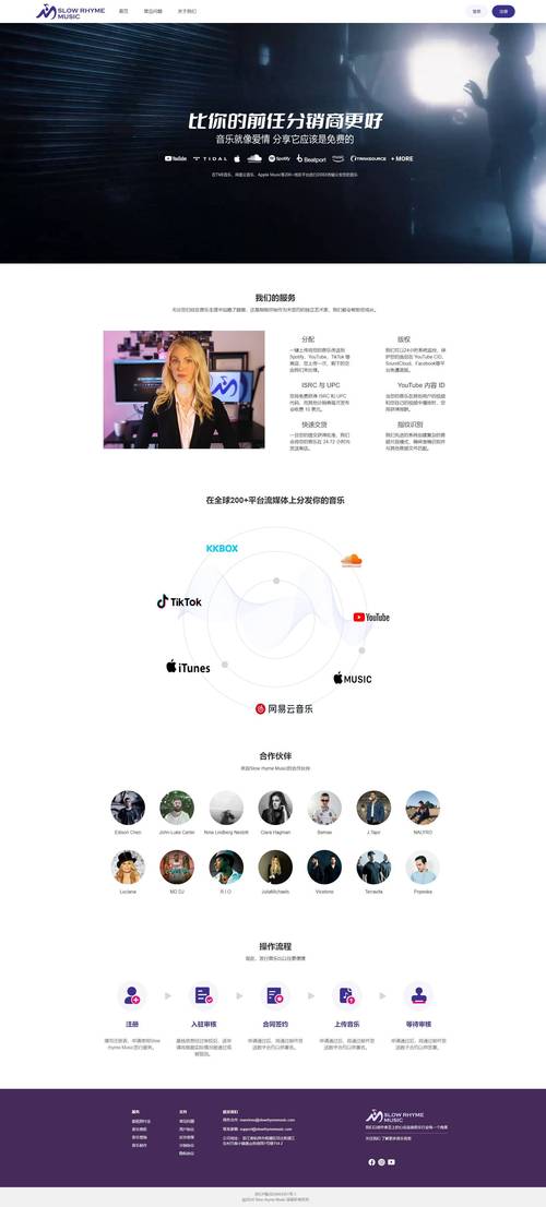 手机网站建设公司哪家强？-图1