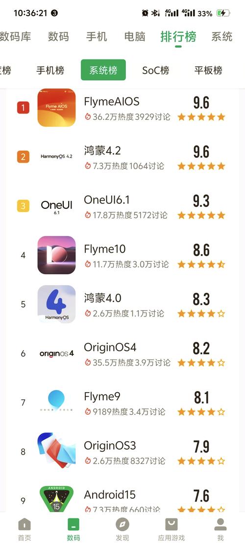 手机网站建设公司哪家强？-图3