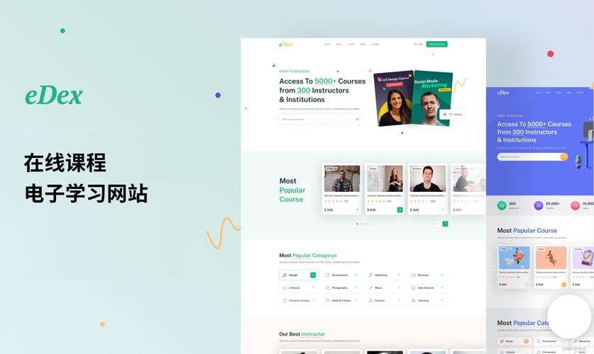 国外HTML5模板网站哪个好？-图2