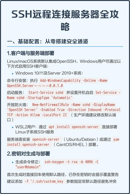 SSH连接Linux服务器工具有哪些?-图1 SSH连接Linux服务器工具有哪些?-图1