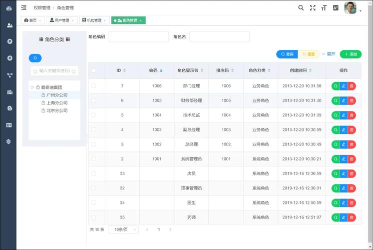 webservice服务器端开发-图3 webservice服务器端开发-图3