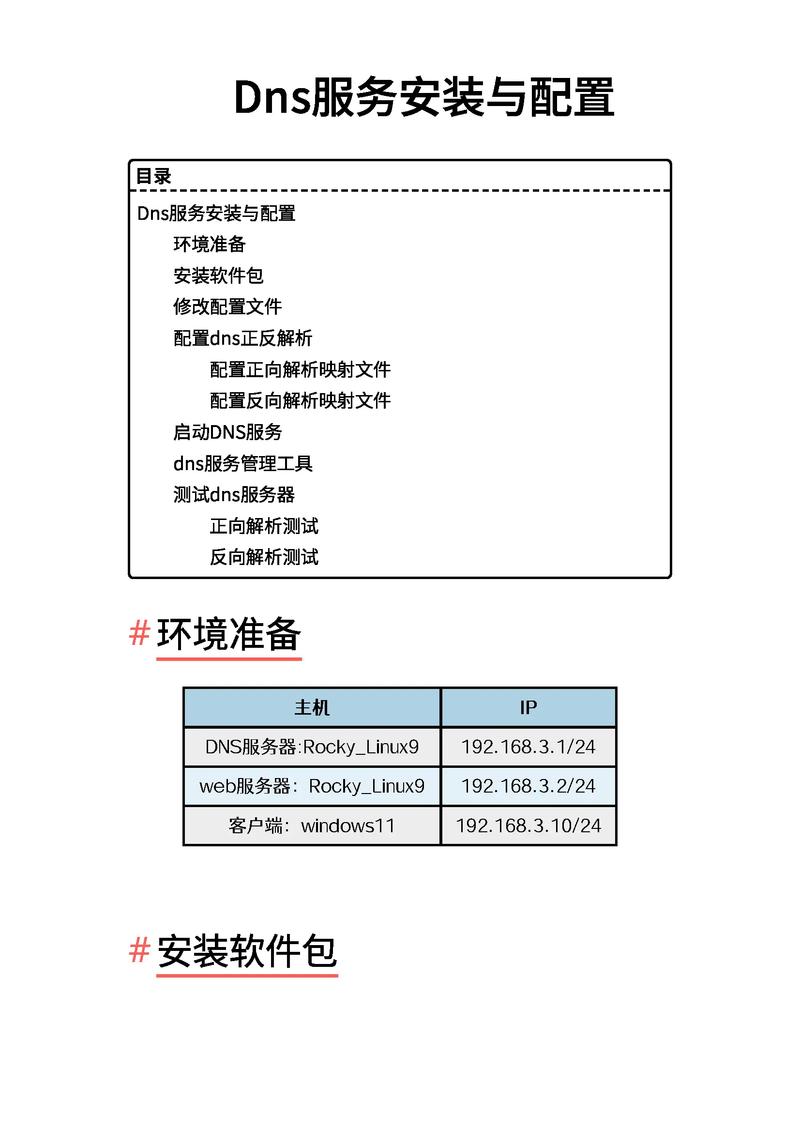 Linux如何搭建DNS服务器？-图3
