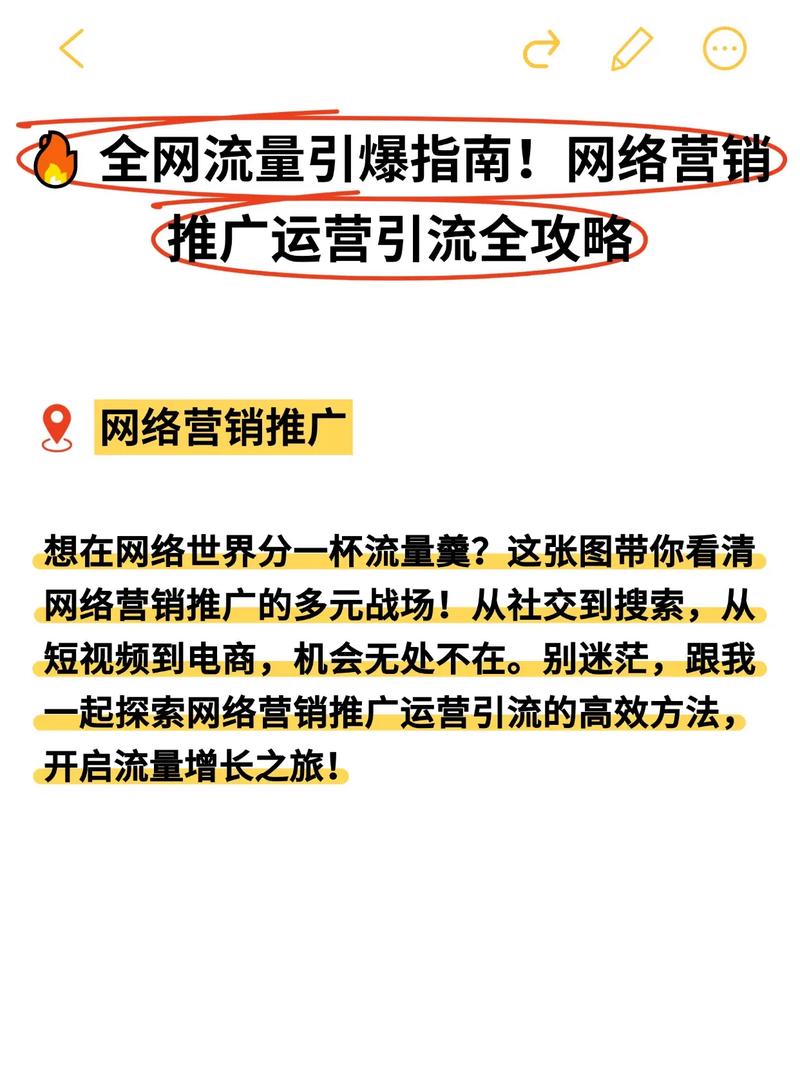 网站运营与推广方案如何高效落地?-图2 网站运营与推广方案如何高效落地?-图2