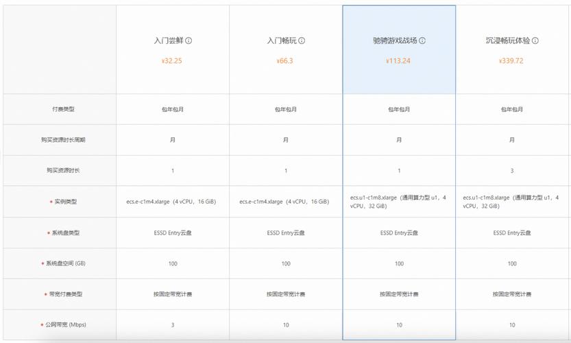 TortoiseSVN服务器如何配置？-图2