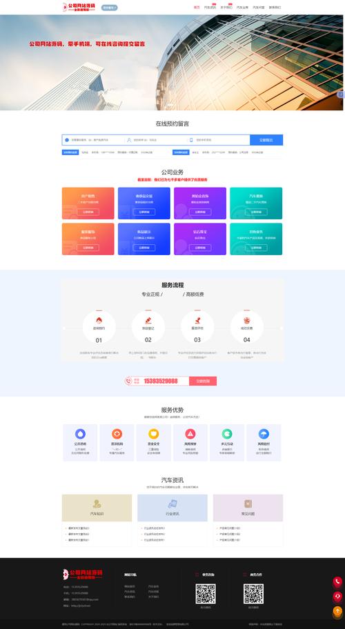 PHP手机网站模板如何适配多终端？-图2