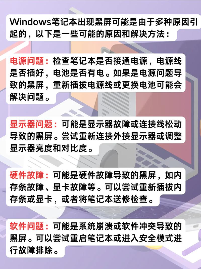 笔记本开机黑屏怎么办？-图2