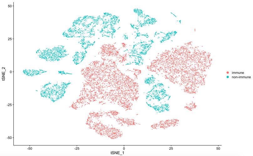 Plotagraph电脑版如何制作动态图？-图2