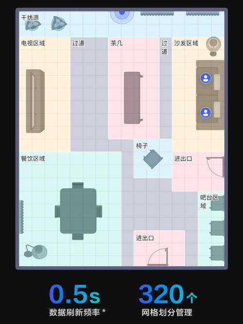 robots与网站地图该如何协同配合？-图2