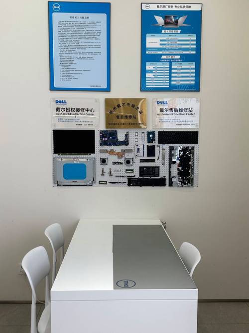 戴尔服务器400售后电话是多少？-图2