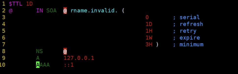 CentOS7如何搭建DNS服务器？-图2