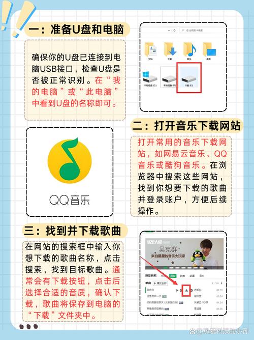 苹果电脑如何将音乐下载到U盘？-图1